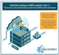 Graphic with text that reads: Multithreading in AWS Lambda Part 1: How Extra Cores (and Memory) Scale for Multithreaded Workloads