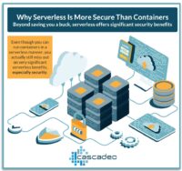 Graphic with the following text: Why serverless is more secure than containers: Beyond saving you a buck, serverless offers significant security benefits.