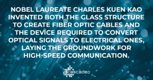 Text on blue background: Nobel laureate Charls Kuen Kao invented both the glass structure to create fiber optic cables and the device required to convert optical signals to electrical ones, laying the groundwork for high-speed communication. 