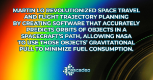 Text on rainbow background: Martin Lo revolutionized space travel and flight trajectory planning by creating software that accurately predicts orbits of objects in a spacecraft's path, allowing NASA to use those objects' gravitational pull to minimize fuel consumption. 