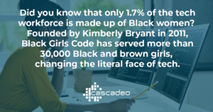 Text on blue background: Did you know that onlly 1.7% of the tech workforce is made up of Black women? Founded by Kimberly Bryant in 2011, Black Girls Code has served more than 30,000 Black and brown girls, changing the literal face of tech. 